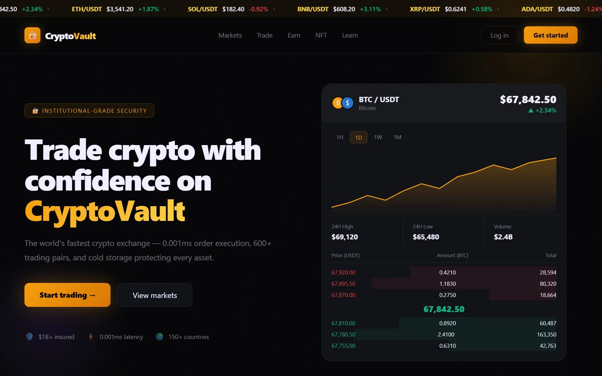 CryptoVault